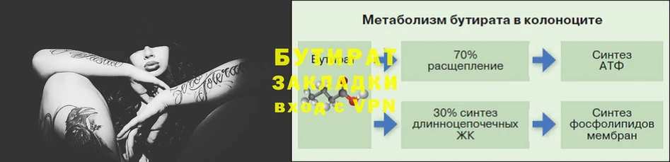 БУТИРАТ 1.4BDO  Бородино 